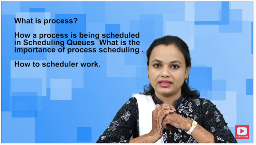 http://study.aisectonline.com/images/Process Sh.png